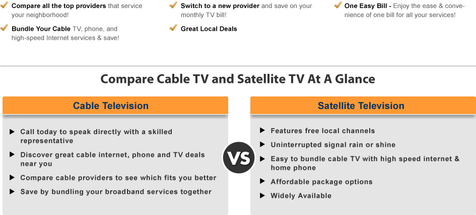 Cable TV Deals in Southgate Michigan